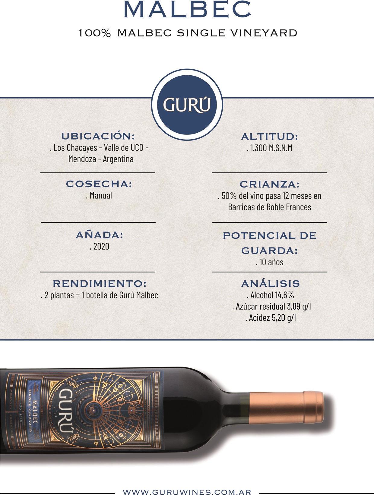 Ficha Técnica Gurú 100% Malbec